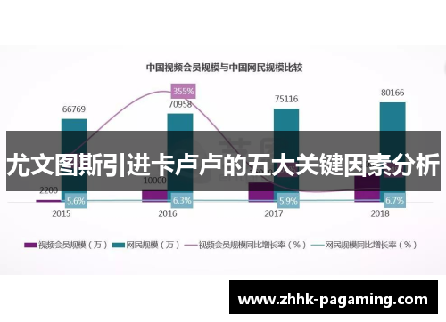 尤文图斯引进卡卢卢的五大关键因素分析 尤文图斯引进卡卢卢的五大关键因素分析