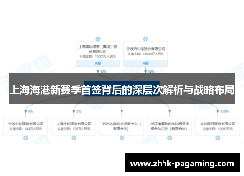 上海海港新赛季首签背后的深层次解析与战略布局 上海海港新赛季首签背后的深层次解析与战略布局