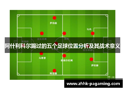阿什利科尔踢过的五个足球位置分析及其战术意义