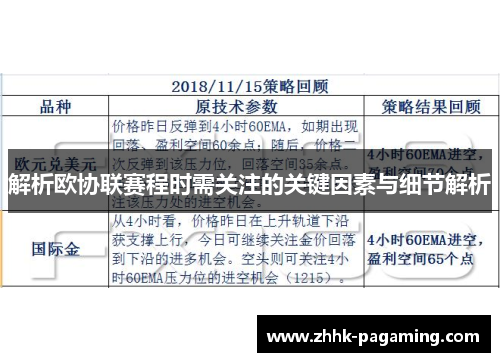 解析欧协联赛程时需关注的关键因素与细节解析 解析欧协联赛程时需关注的关键因素与细节解析
