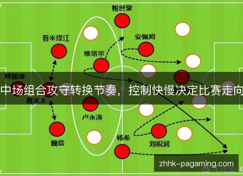 中场组合攻守转换节奏,控制快慢决定比赛走向 中场组合攻守转换节奏,控制快慢决定比赛走向